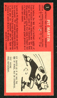 1961 York Peanut Butter Yellow Backs #41 Cesare Maniago Rc Psa 8